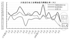无惧内外冲击，大农业可谨慎乐观——绿化植物租赁的机遇与前景